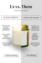 Load image into Gallery viewer, Midnight Garden - Signature Candle (Lavender + Rosemary + Geranium)
